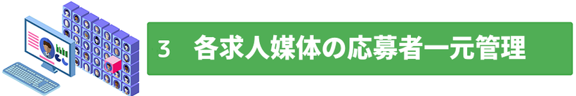 各求人媒体の応募者一元管理