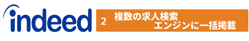複数の求人検索エンジンに一括掲載
