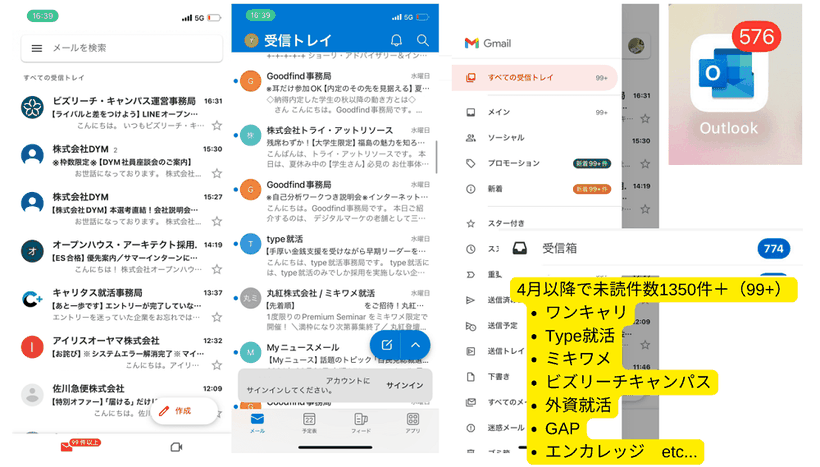 新卒採用スカウト　課題 / 競争の激化 / 大量の似たようなメールは読まれない