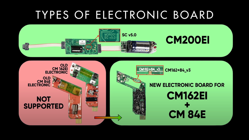 Types of Bluetooth Electronic Board for Morini Competition Arm SA application: CM162EI Version 3.0, CM84E Version 3.0, CM200EI Version 5.0; RED RESIN boards cannot connect