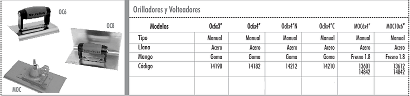 Orilladores y Volteadores Marshalltown 1