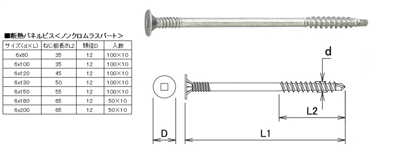 高質で安価 プロキュアエーススガツネ工業 190114298 CBL-E1014-1900スライドレール  159-7594  CBL-E1014-1900 1本