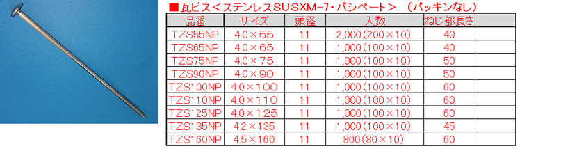 オープニング 瓦パッキンビス ブロンズ ステンレス SUSXM-7 ブロンズ仕上げ 4.0×110 1箱 100本 tissfurniture.com