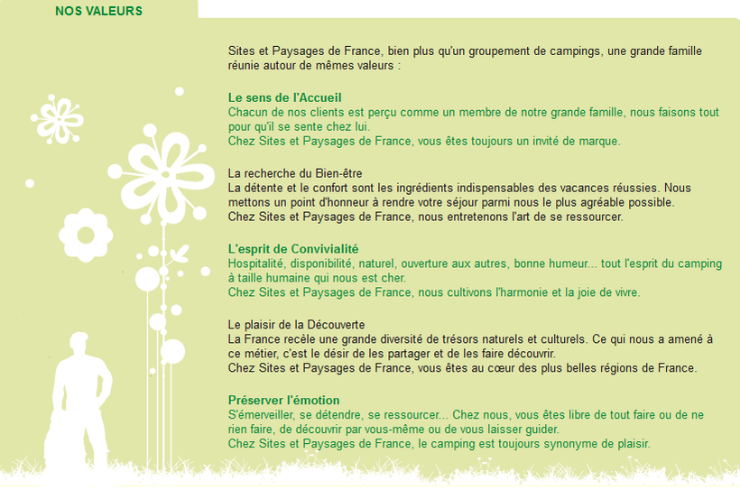 camping sites et paysages dordogne