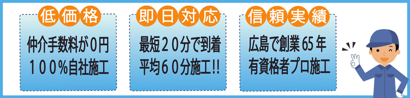 低価格、即日対応、信頼実績