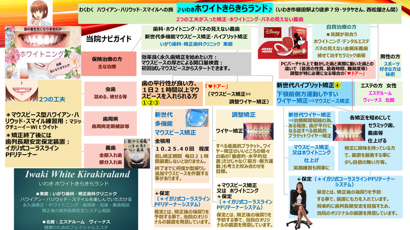 いわき市　ホワイトエッセンス　矯正歯科　マウスピース矯正　ホワイトニング　おしゃれな義歯　いがり歯科・矯正歯科クリニック
