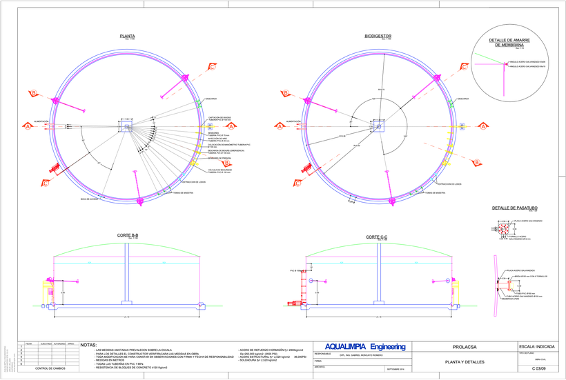 Diseño de biodigestores - Aqualimpia Engineering - digester 