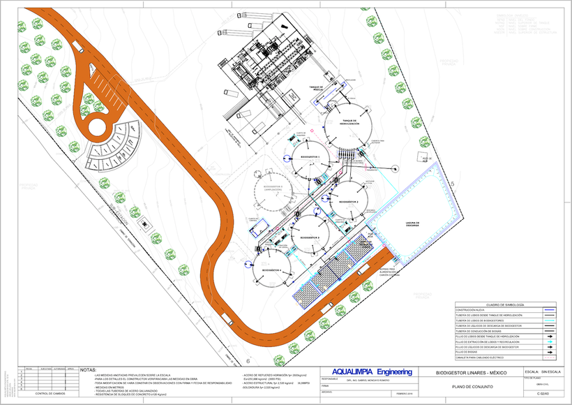 Proyecto Linares - Mexico - Aprovechamiento de basuras domesticas - vertederos de basura - RSU - biogas - AquaLimpia Engineering