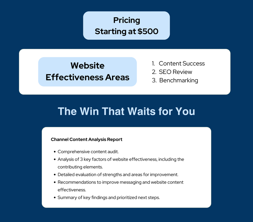 Image of Audit Pricing Page