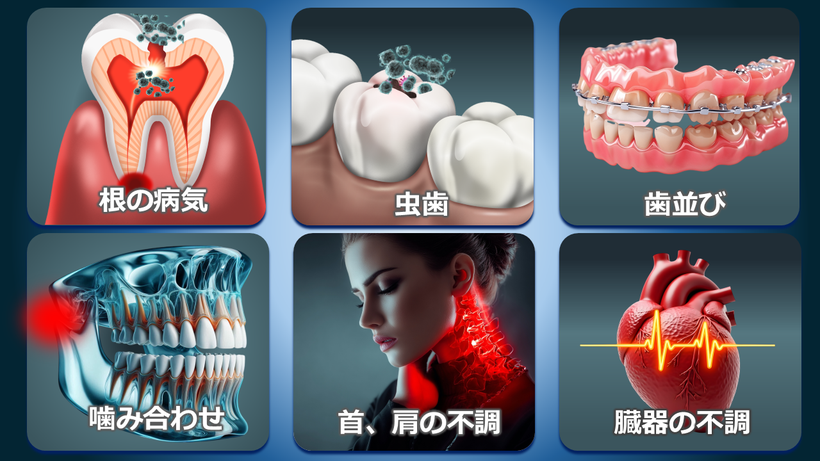 虫歯、歯周病、矯正、噛み合わせ、あらゆる治療を網羅