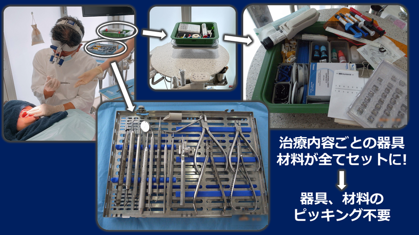 IMSシステムと、タブシステムで、ピッキング作業をなくし、治療を効率化！