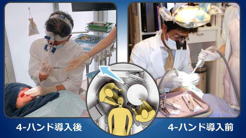 歯科治療の４ハンドシステムは歯科医の負担軽減と、治療の効率化を同時に実現します。