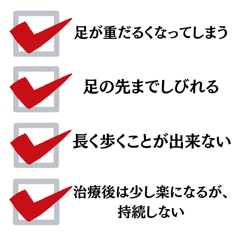 足が重だるくなってしまう・足の先までしびれる・長く歩くことが出来ない・治療後は少し楽になるが、持続しない