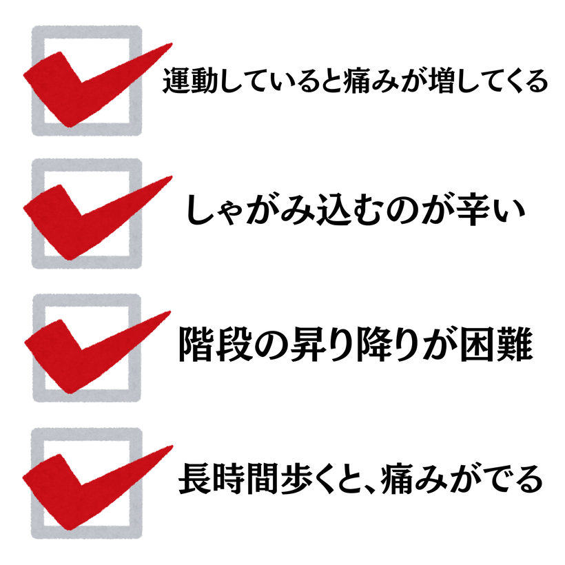運動していると痛みが増してくる・しゃがみ込むのが辛い・階段昇り降りが困難・長時間歩くと、痛みがでる