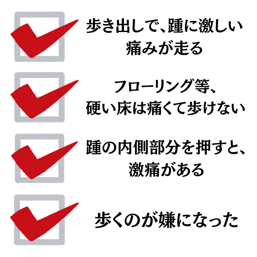 歩き出しで、踵に激しい痛みが走る・フローリング等硬い床は痛くて歩けない・踵の内側部分を押すと、激痛がる・歩くのが嫌になった