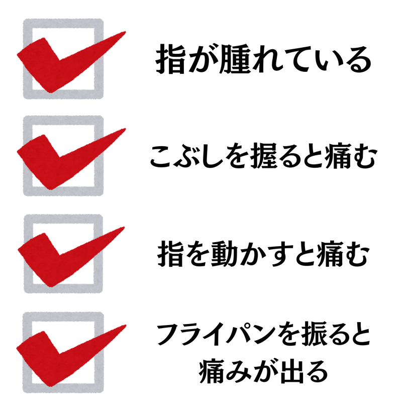 指が腫れている・こうしを握ると痛む・指を動かすと痛む・フライパンを振ると痛みが出る