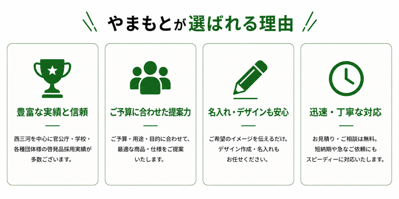 交通安全啓発品を扱う株式会社やまもとが選ばれる理由。官公庁・学校への豊富な実績、予算に応じた提案、名入れ・デザイン対応、短納期で丁寧な対応を紹介。