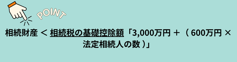 相続税申告が必要かどうかの計算式