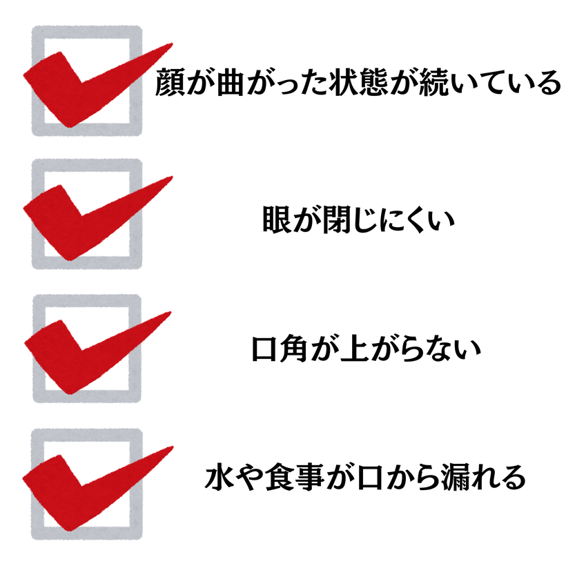 顔が曲がった状態が続いている・眼が閉じにくい・口角が上がらない・水や食事が口から漏れる