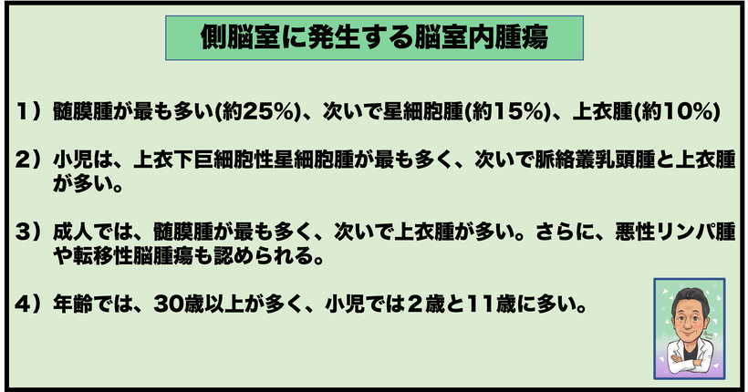 側脳室内にできる脳室内腫瘍の症状や腫瘍の種類を年齢別に説明