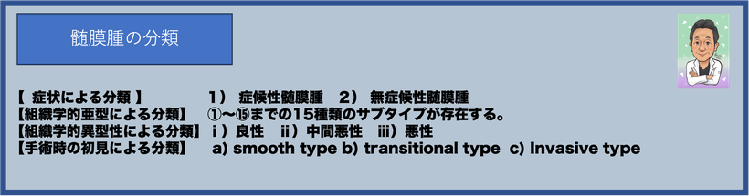 髄膜腫　分類　基本　わかりやすく