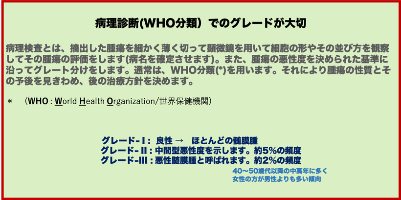 髄膜腫の病理診断の重要性をわかりやすく解説