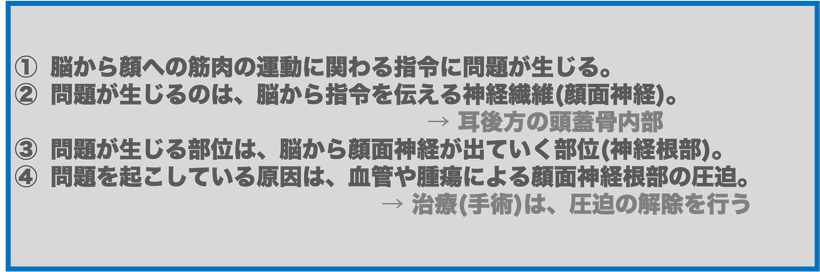 顔が痙攣する顔面痙攣（けいれん）の原因についてわかりやすく説明