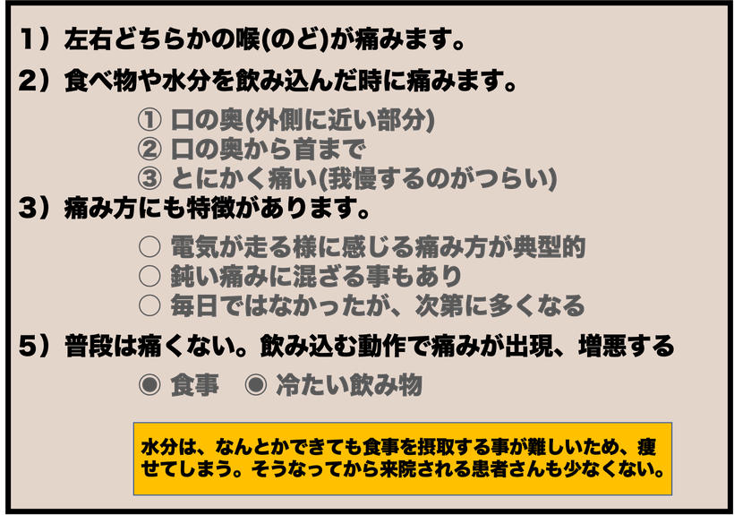 舌や喉が痛む舌咽神経痛の症状をわかりやすく說明した図１