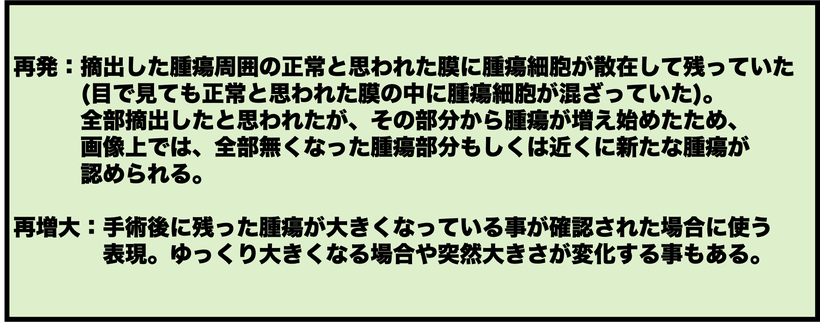 髄膜腫の再発とは？