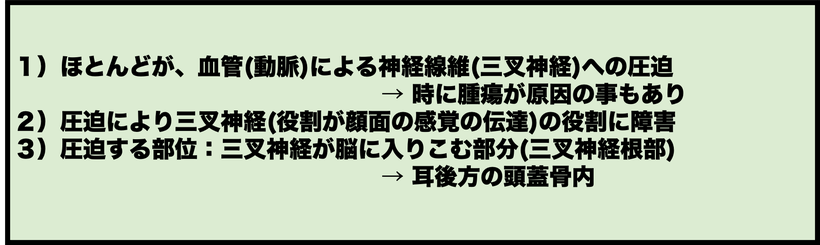 顔のどこか(顎や頬、歯)に激痛が走る三叉神経痛の原因について　わかりやすい説明