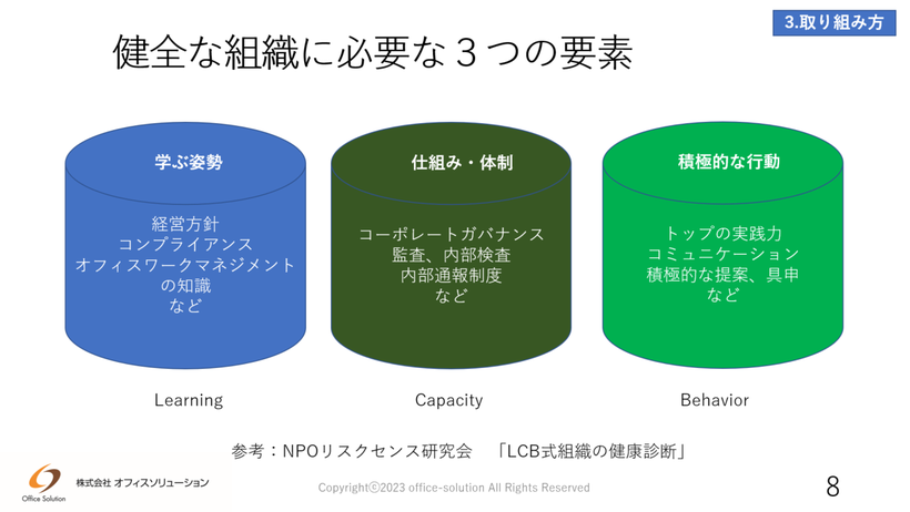 健全な組織に必要な3要素