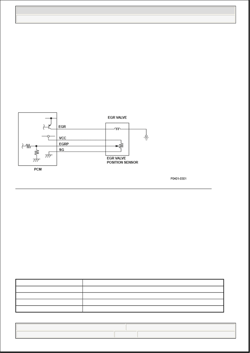 RL Exhaust Gas Recirculation Valve Position Sensor (High Voltage) Circuit Diagram