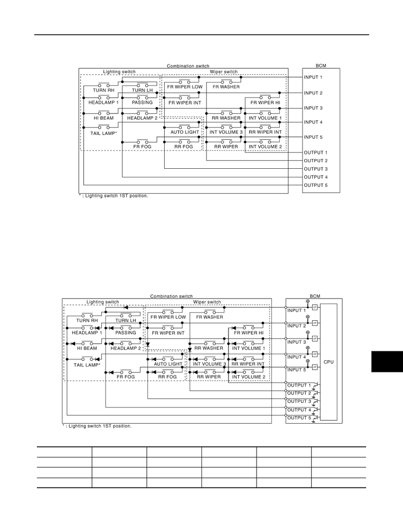 TIIDA Combination Switch Reading System Schematics