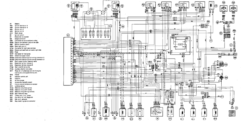 Alfa Romeo 75 Ignition &  Ingection Wiring Diagram