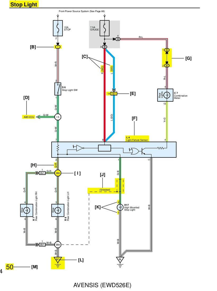 TOYOTA AVENSIS Stop Light Wiring Diagram