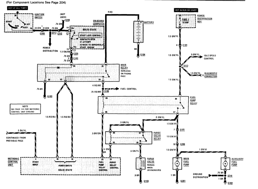 733i E23 Fuel Delivery & Evaporative Control Schematic