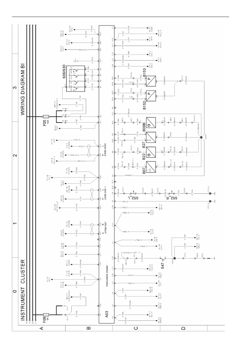 Volvo FM Instrument Cluster Wiring Diagram