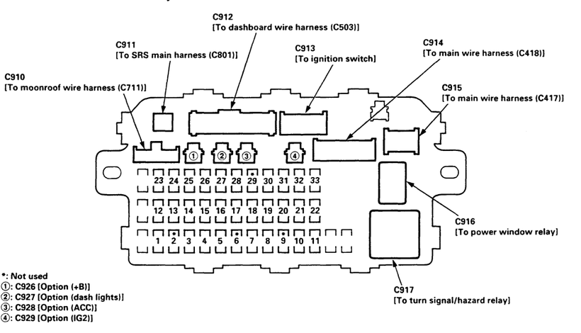 Acura EL Under-Dash Fuse Relay Box