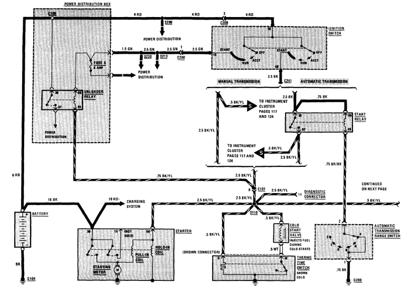 733i E23 Start Circuit Diagram
