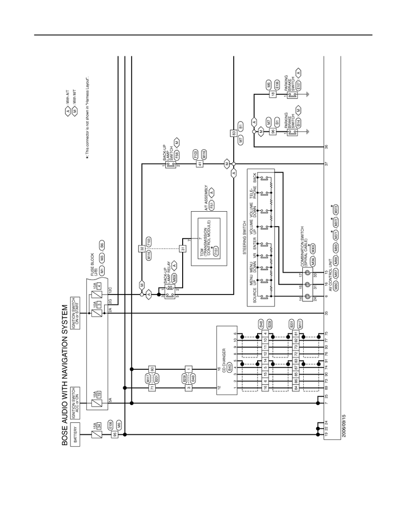 G35 AV Control Unit Wiring Diagram