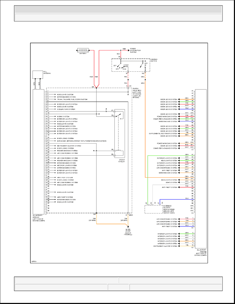 ML320 W163 All Activity Module Circuit Diagram