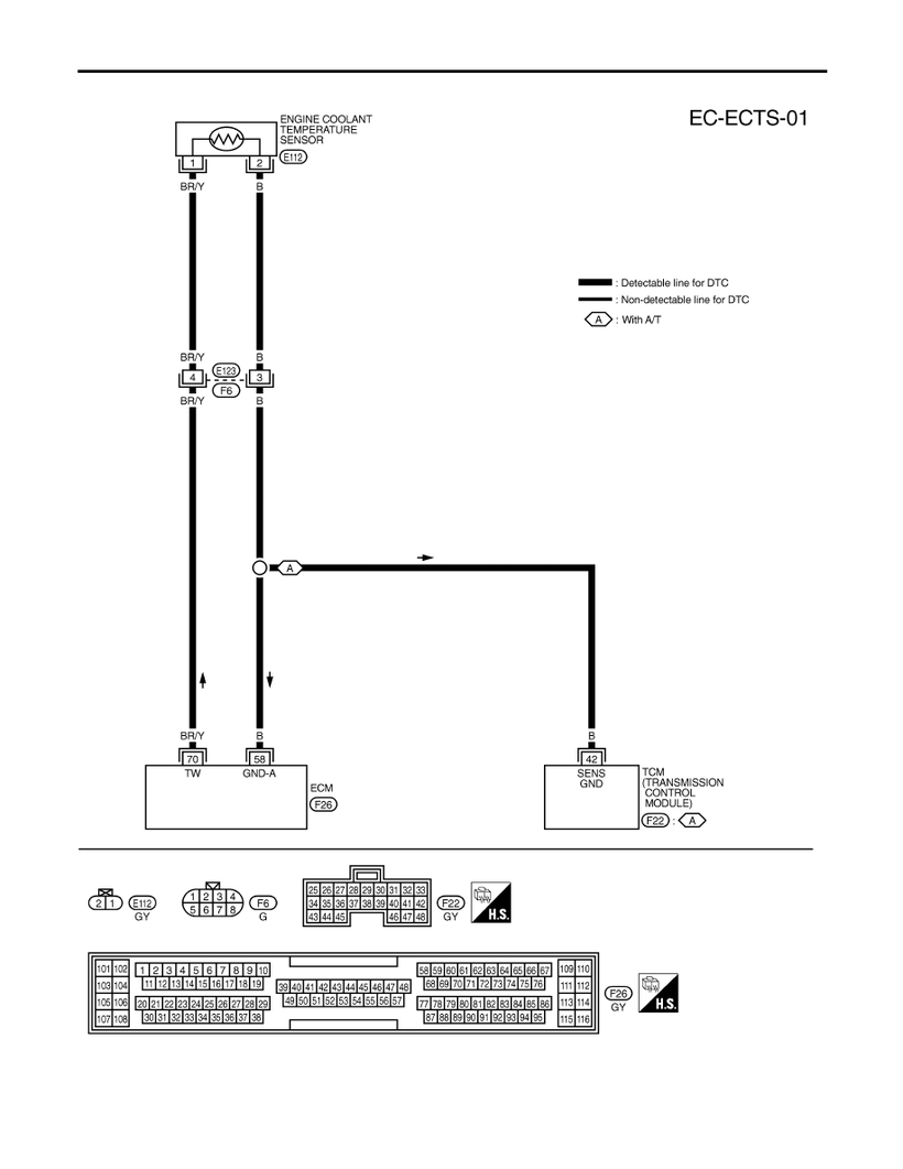 G20 Engine Coolant Temperature (ECT) Sensor Scheme