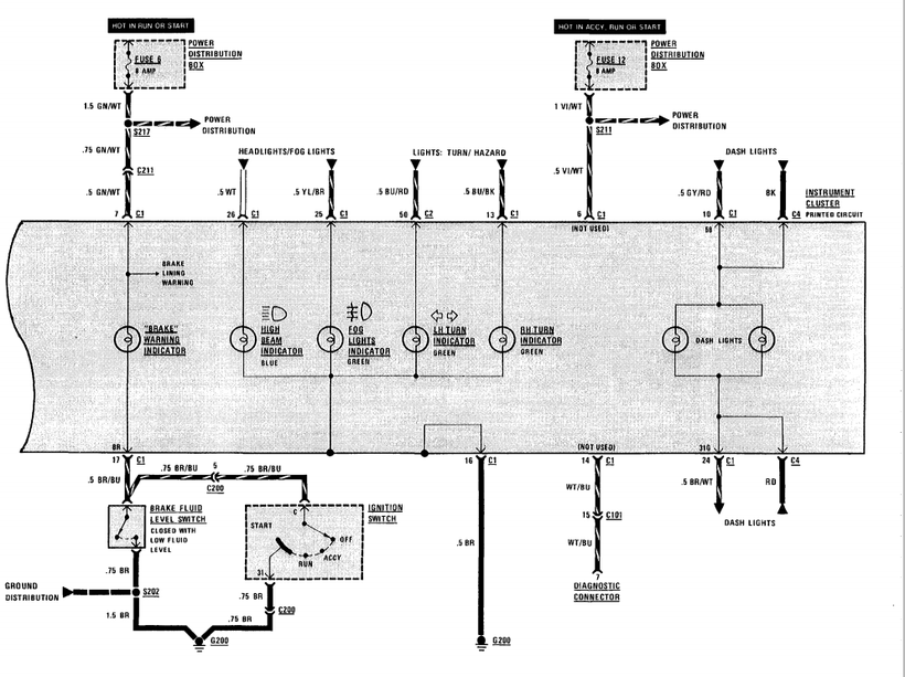 528e E28 Warning Indicators Schematic