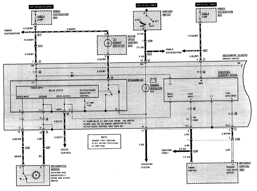 528e E28 Speedometer & Gauges Wiring Diagram