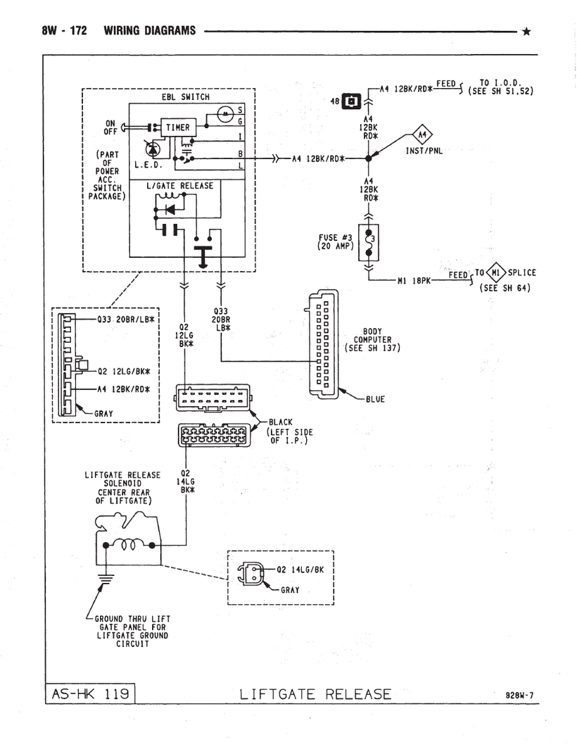 VOYAGER Liftgate Release Scheme