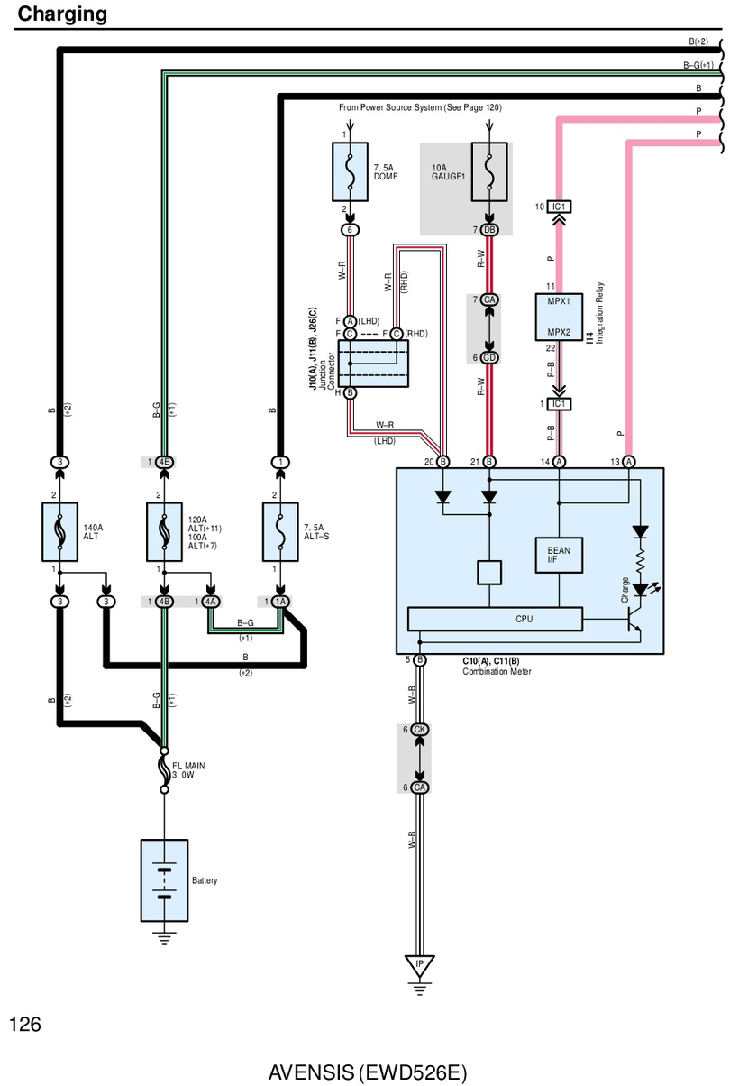 TOYOTA AVENSIS Charging Wiring Diagram
