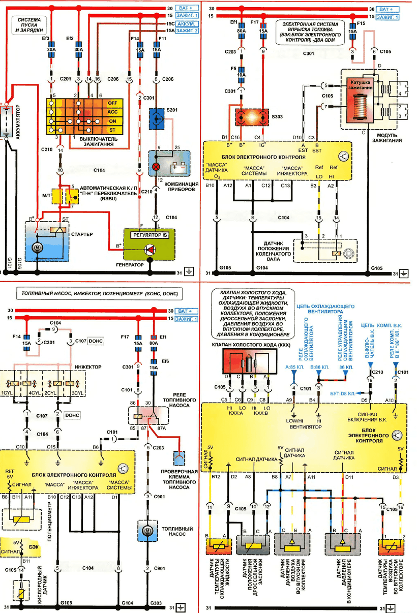 DAEWOO Lanos Wiring Diagrams of Starting and charging system, electronic fuel injection system - two QDM, fuel pump, injector