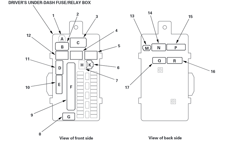 Acura TSX Driver's Under-Dash Fuse Relay Box