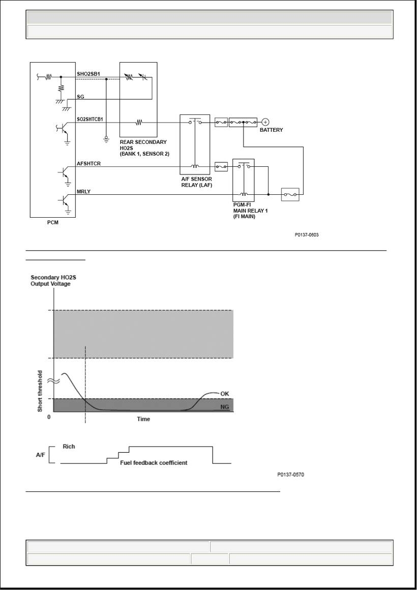 RL Rear Secondary Heated Oxygen Sensor Circuit Diagram