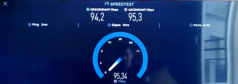 Débit internet M8S Pro L